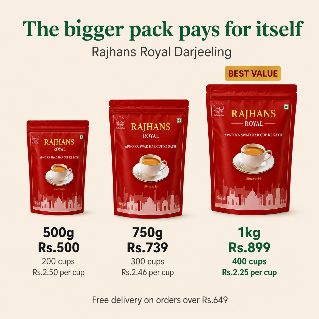 Rajhans Royal Darjeeling